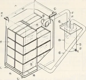 Modified Atmosphere Packaging Definition & Application