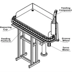 Circular Cup Filler