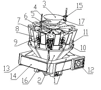M Series Multi Head Weigher Machine Structure